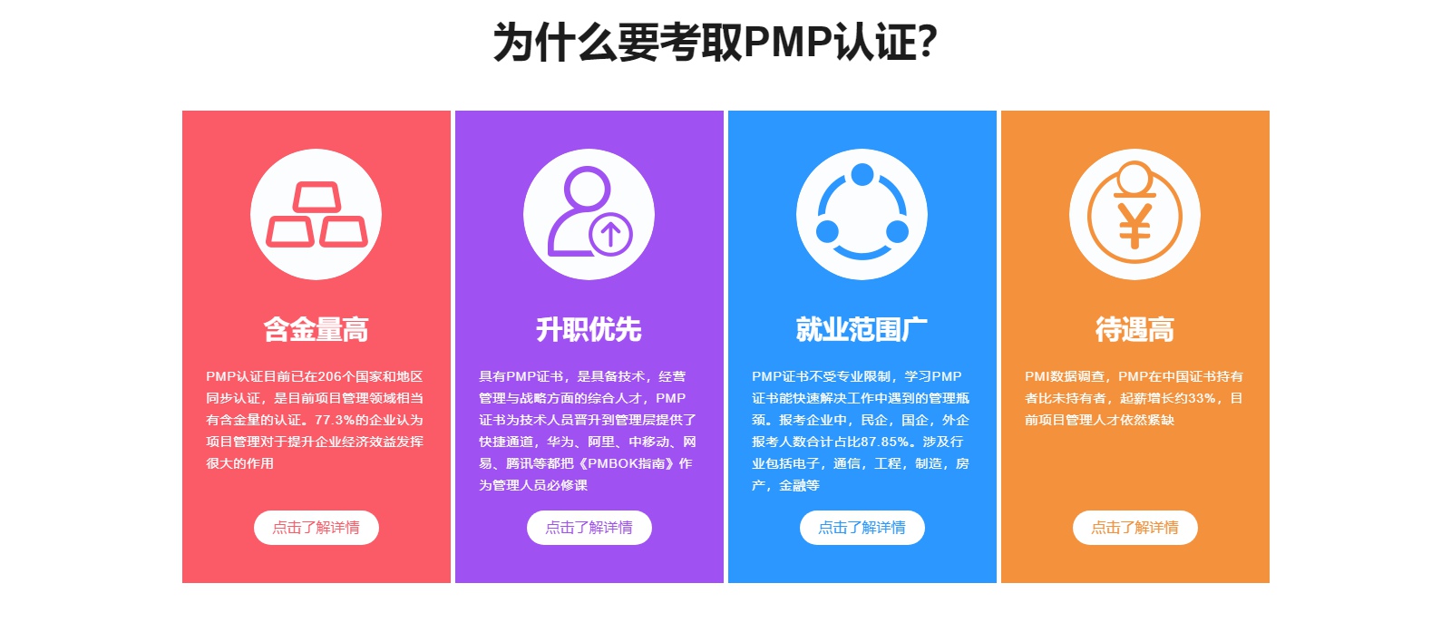 为什么要考取PMP项目管理师