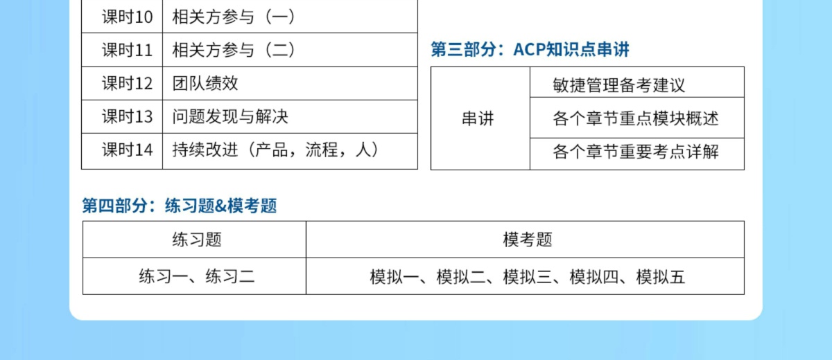 敏捷培训课程