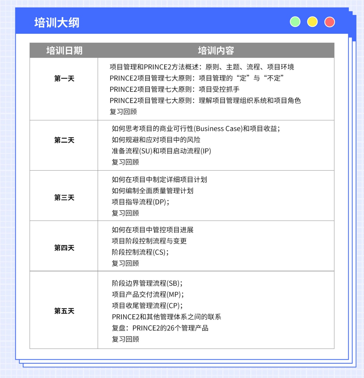 项目管理师培训课程