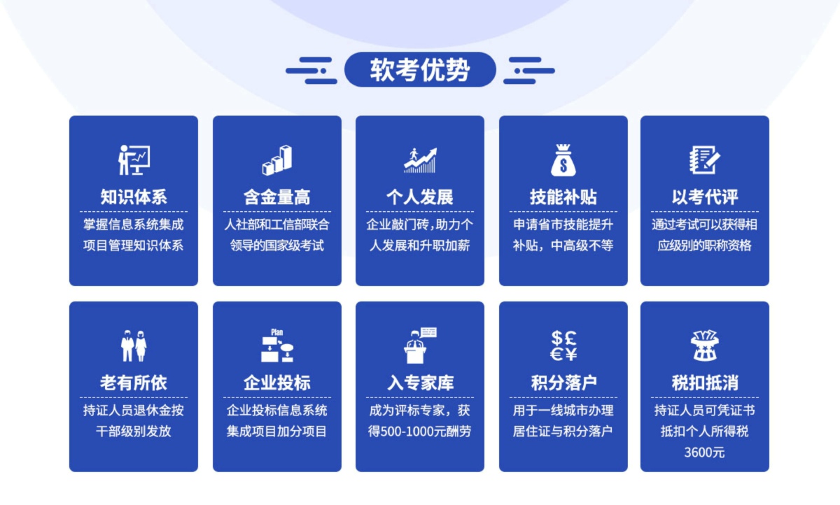 计算机技术与软件专业技术资格考试